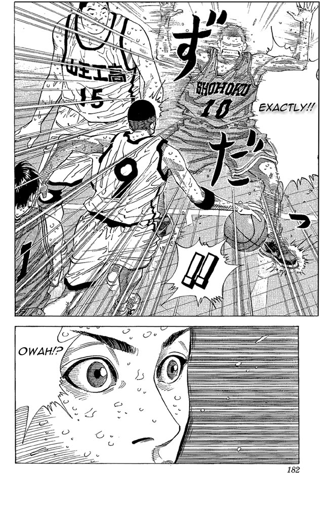 Read Slam Dunk Manga Online