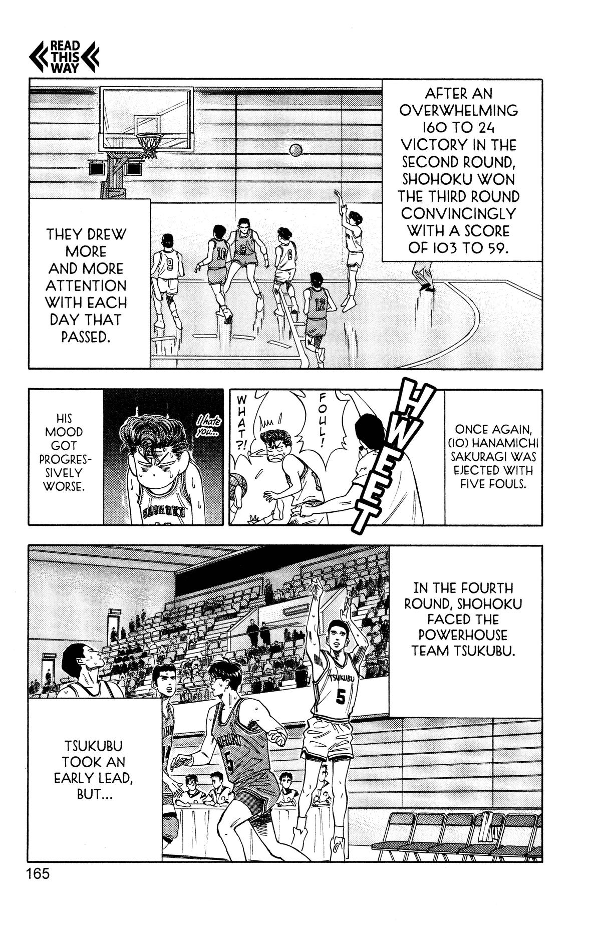 Read Slam Dunk Manga Online