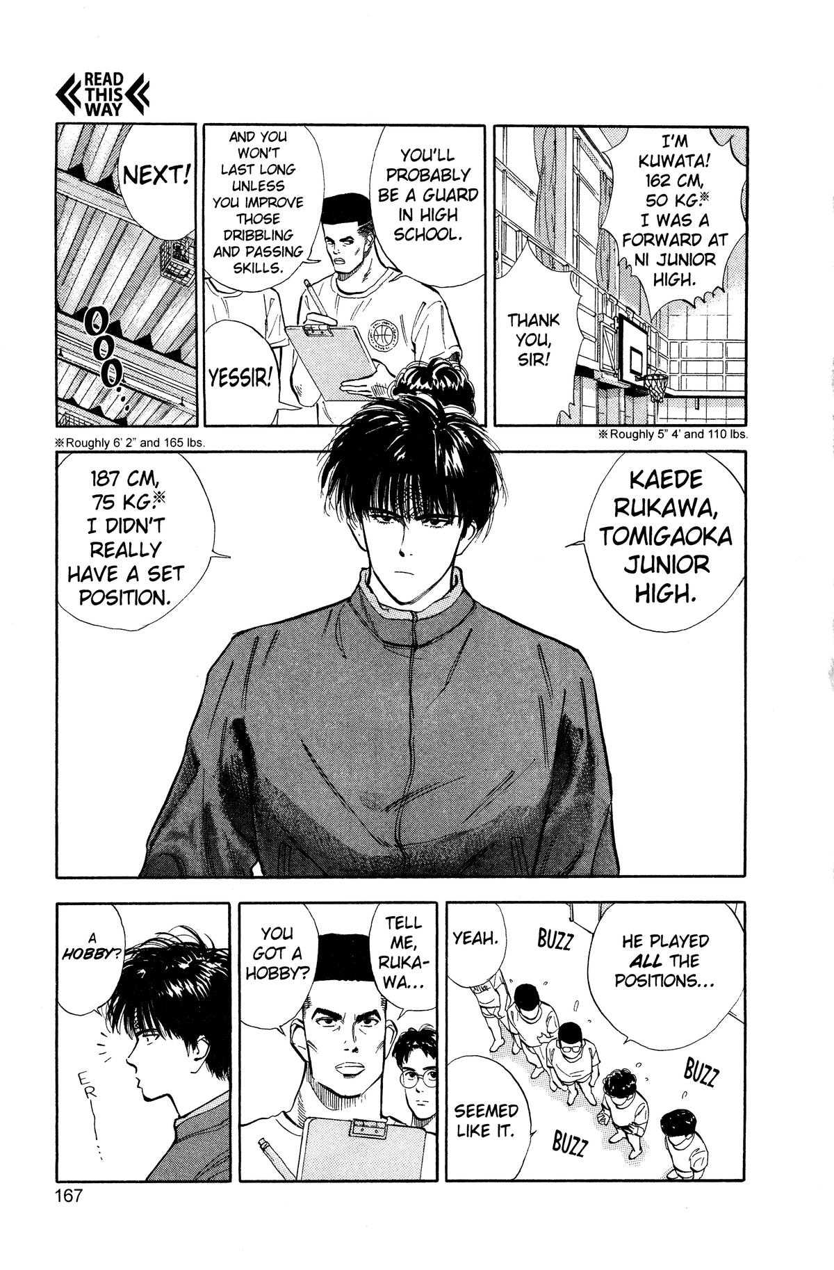 Read Slam Dunk Manga Online