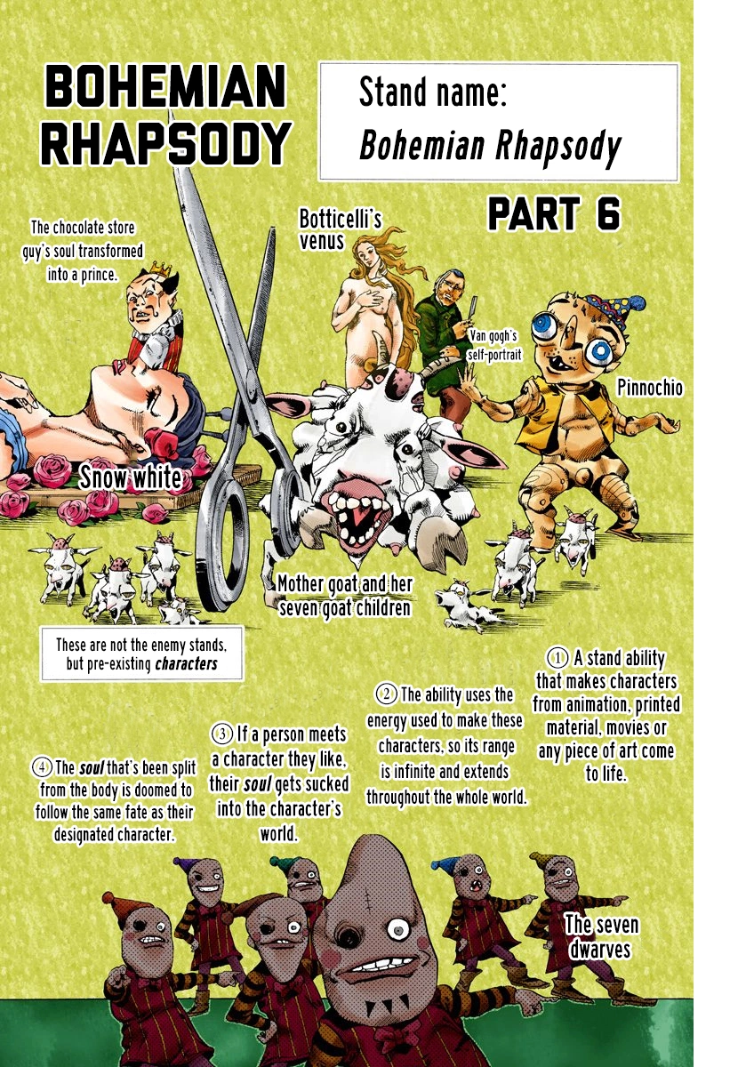 Read Stone Ocean Manga Online