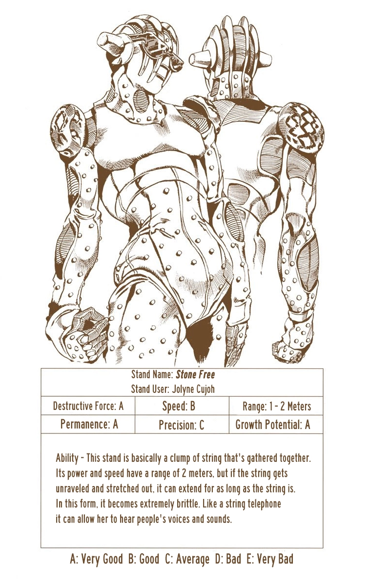 Read Stone Ocean Manga Online