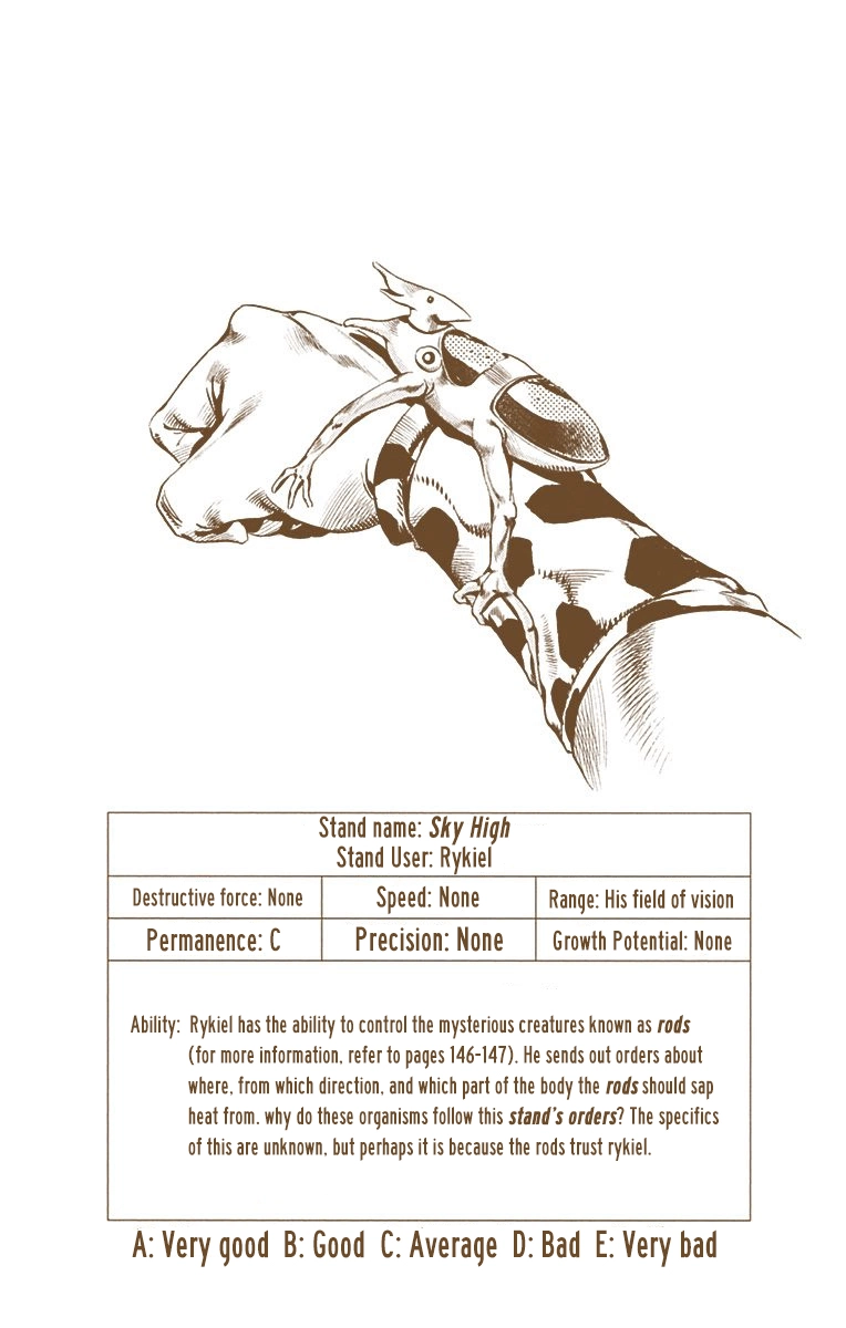 Read Stone Ocean Manga Online