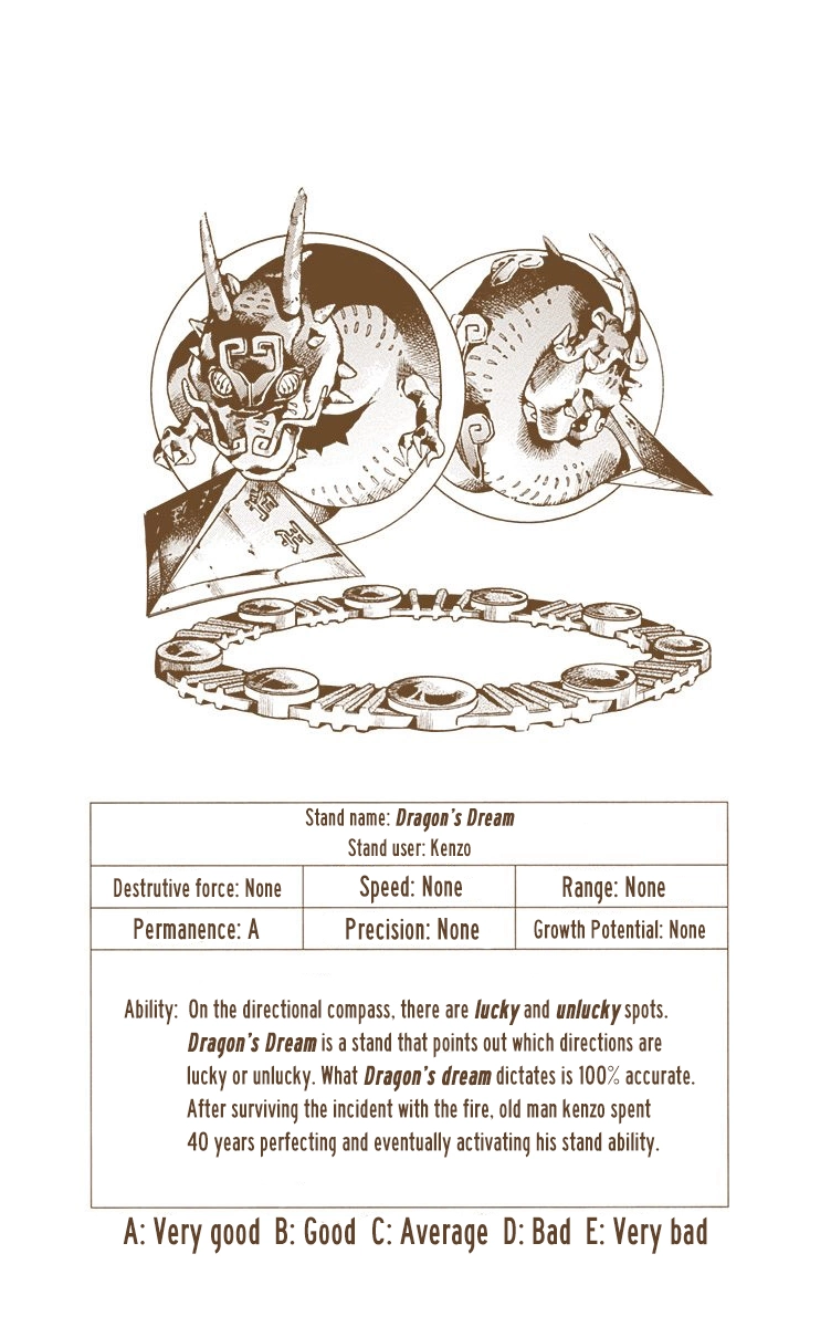 Read Stone Ocean Manga Online