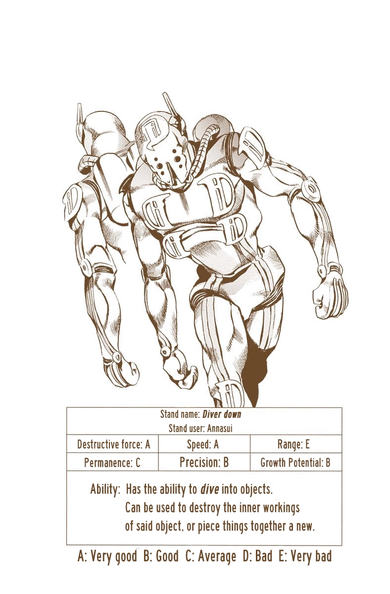 Read Stone Ocean Manga Online