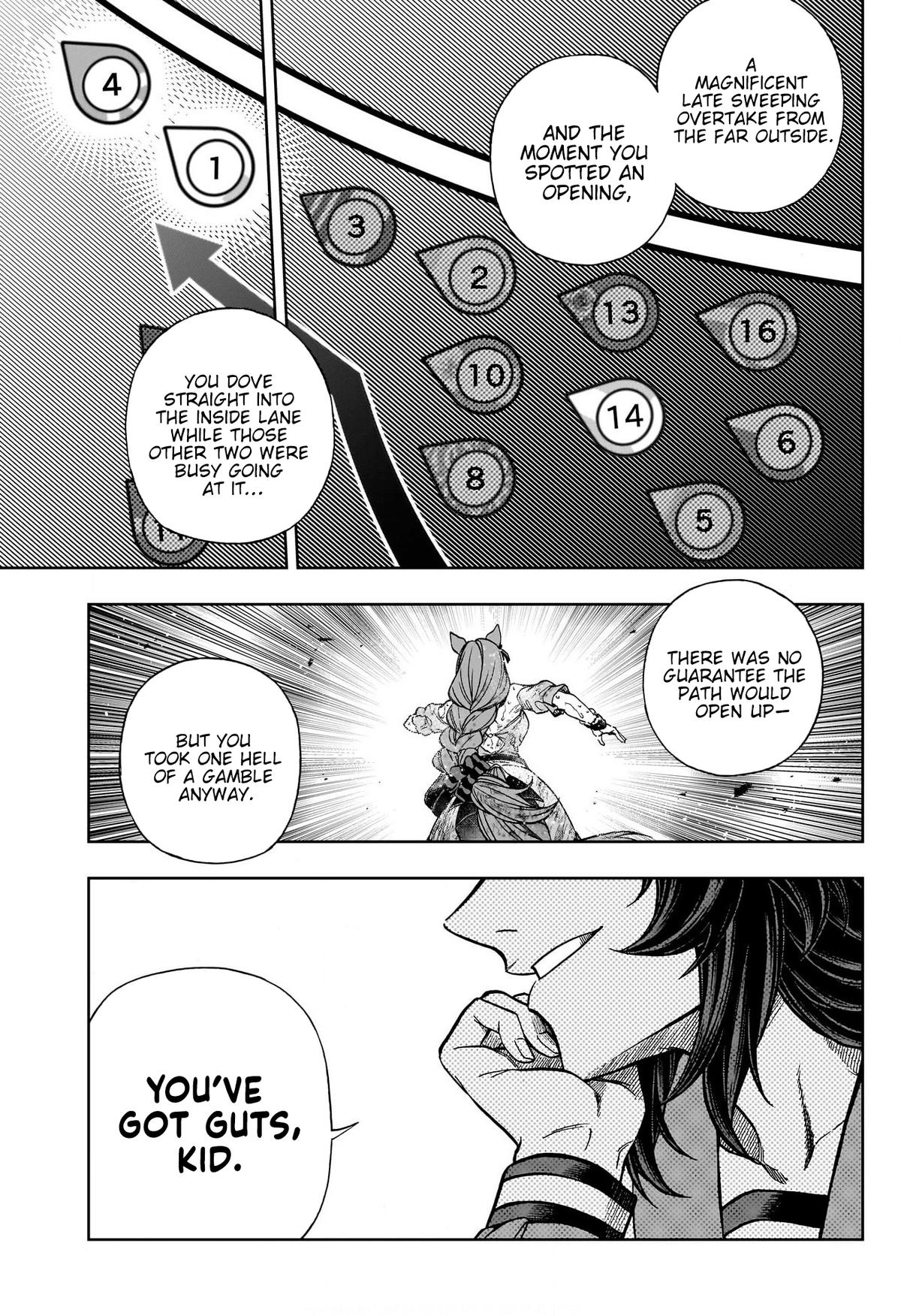 Read Uma Musume Cinderella Gray Manga Online