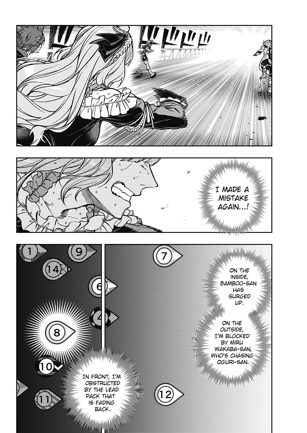Read Uma Musume Cinderella Gray Manga Online