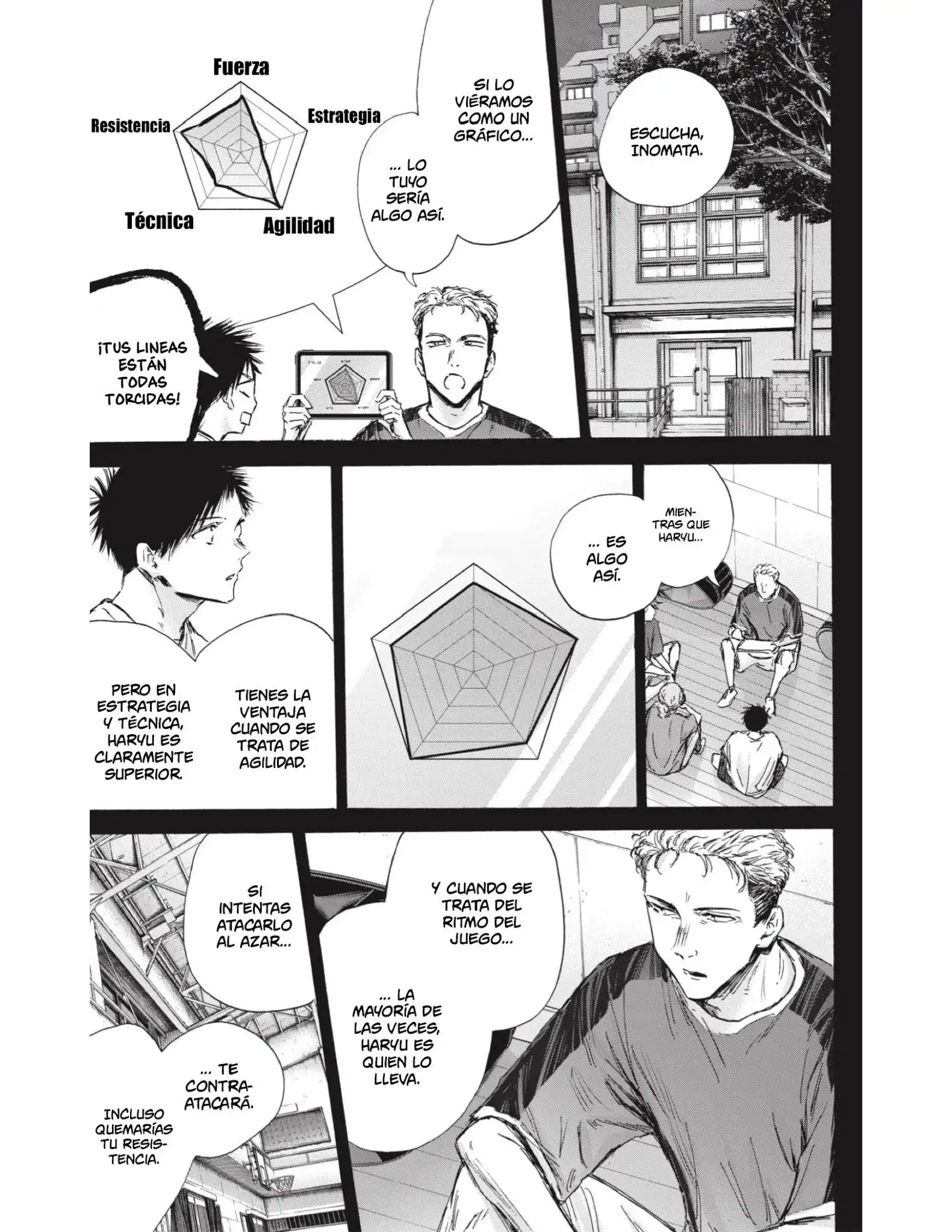 Read Blue Box ES Manga Online