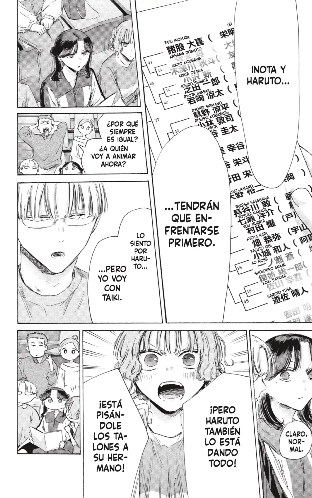 Read Blue Box ES Manga Online