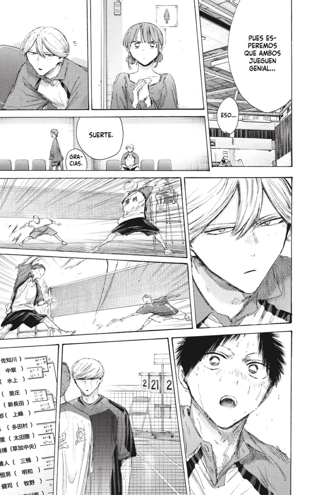 Read Blue Box ES Manga Online