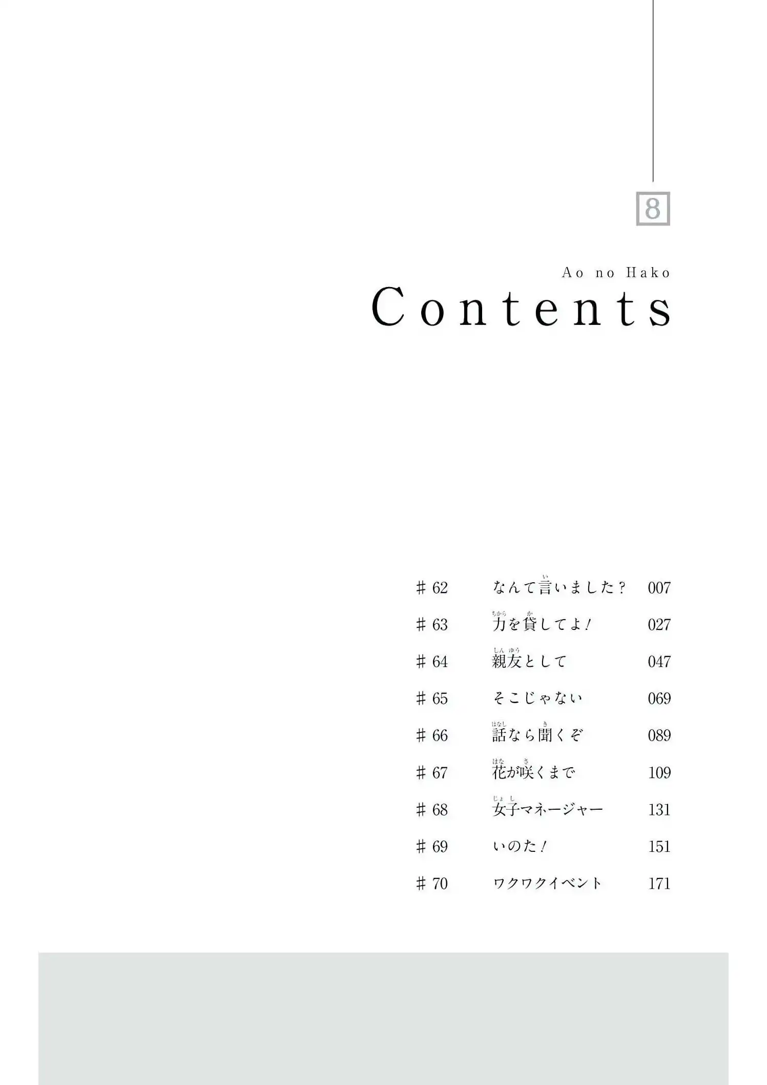 Read Blue Box ES Manga Online