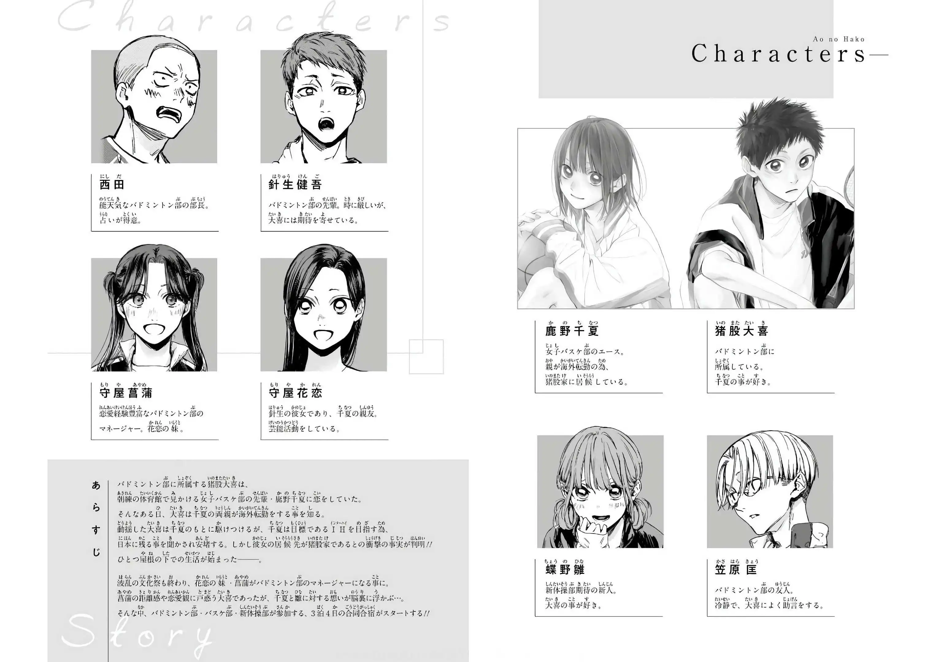Read Blue Box ES Manga Online