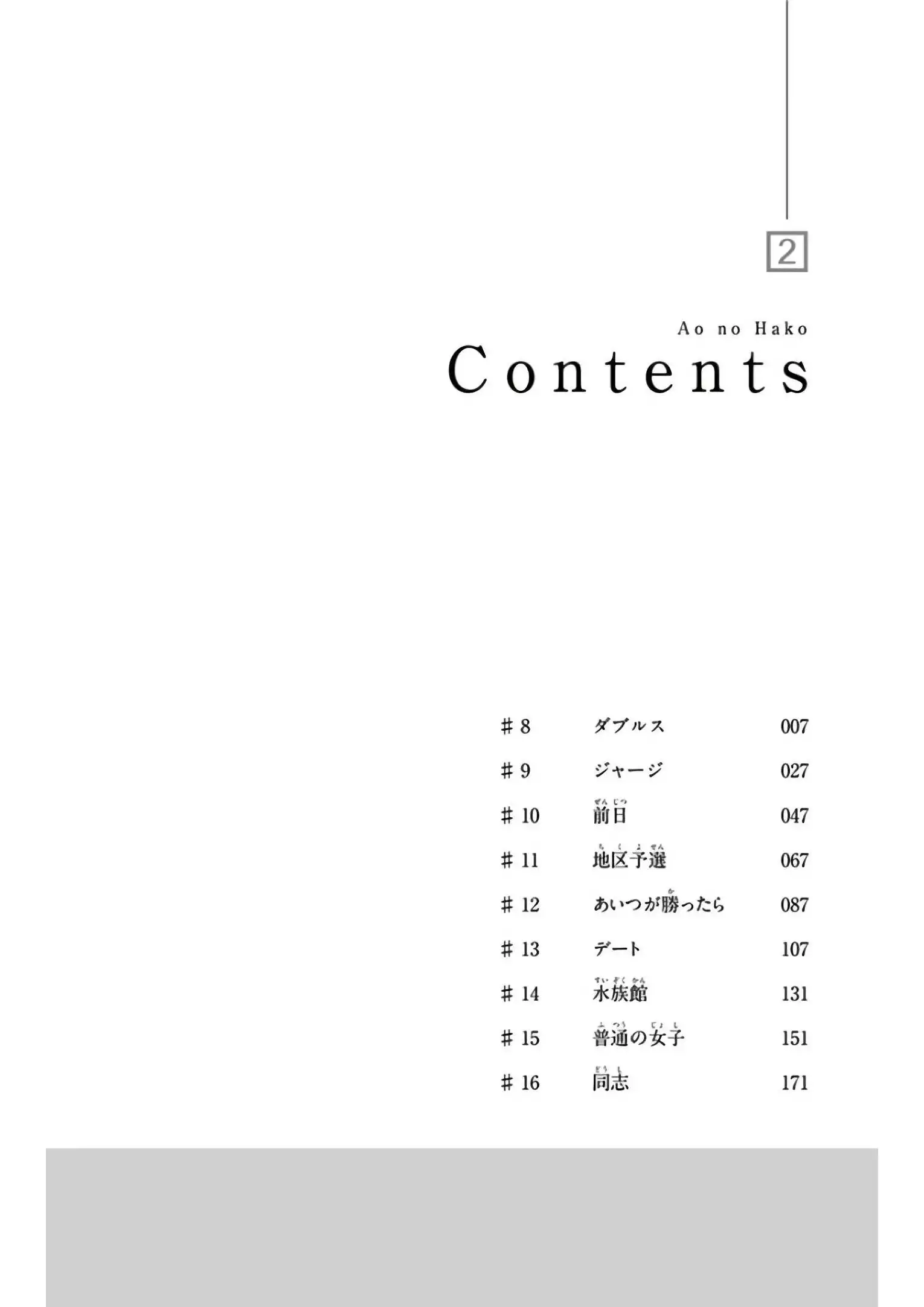 Read Blue Box ES Manga Online