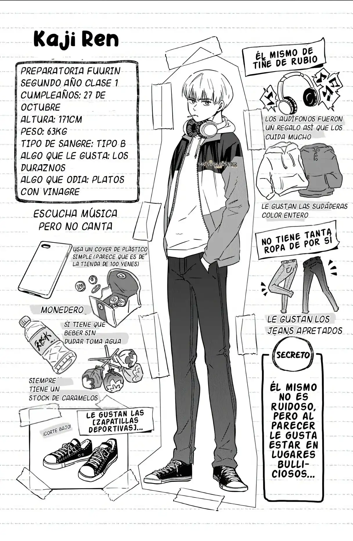 Read WIND BREAKER ES Manga Online