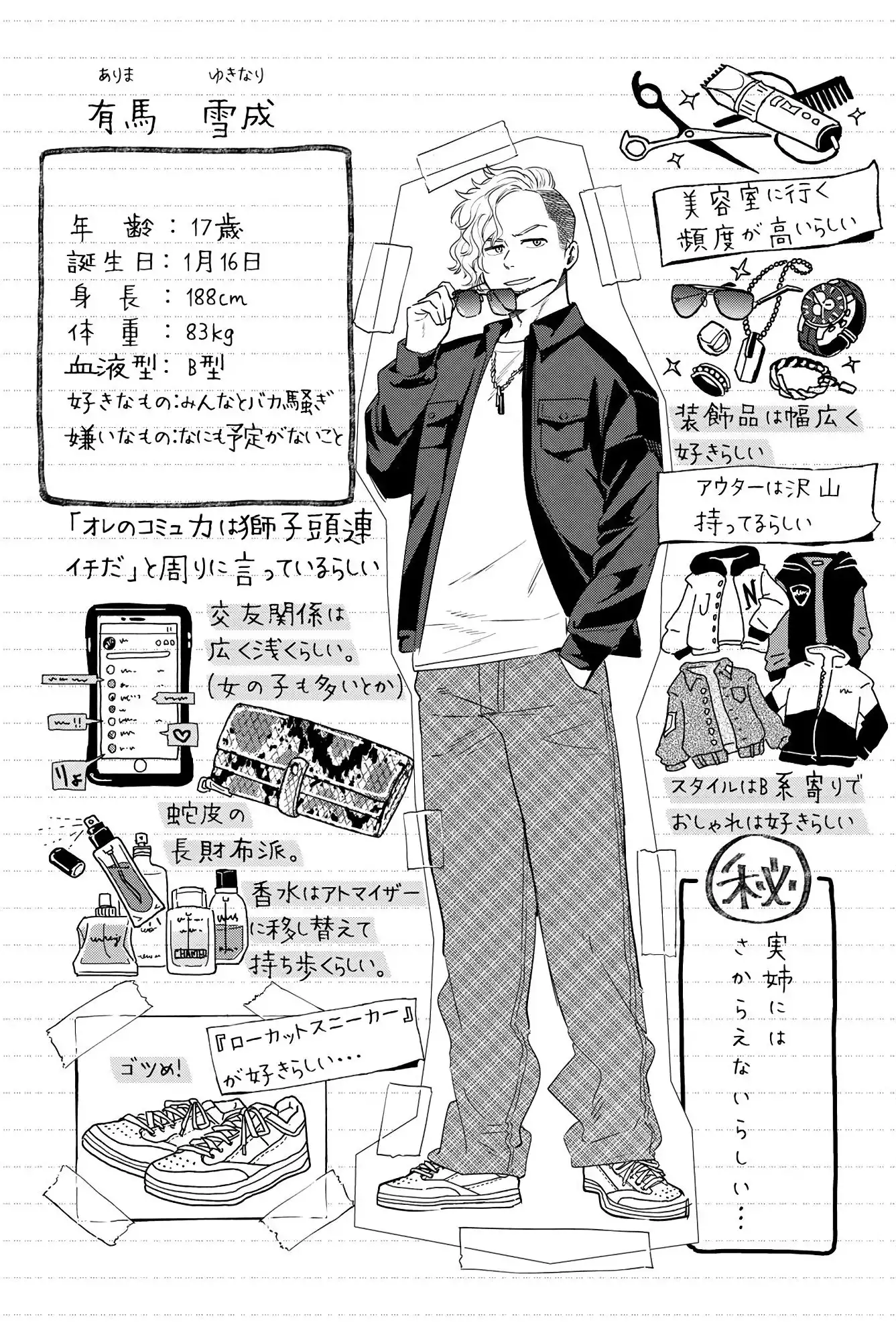 Read WIND BREAKER ES Manga Online