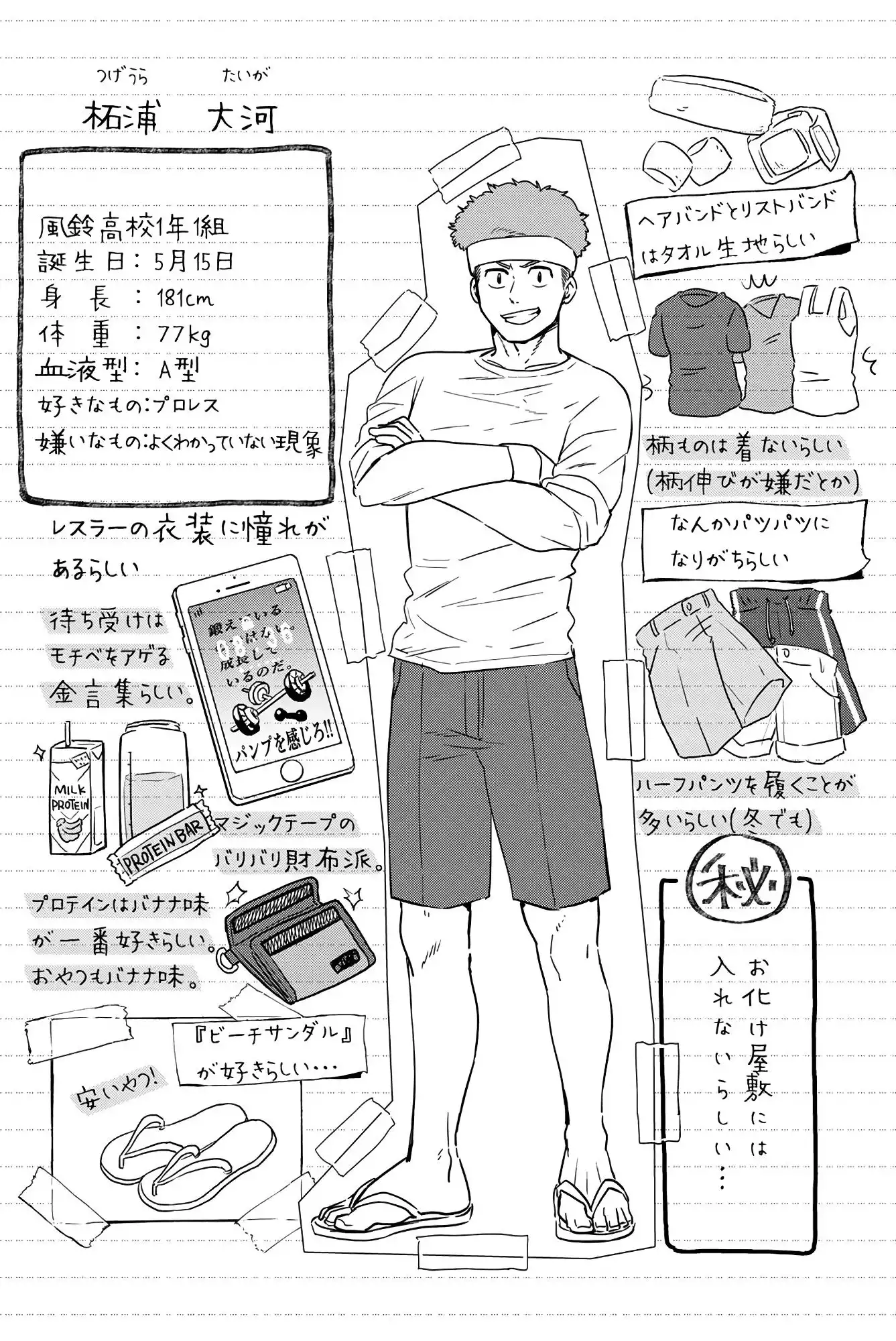 Read WIND BREAKER ES Manga Online
